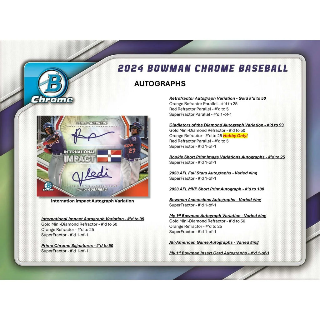 2024 Bowman Chrome Baseball Hobby Box (Ships Sealed Only) - D