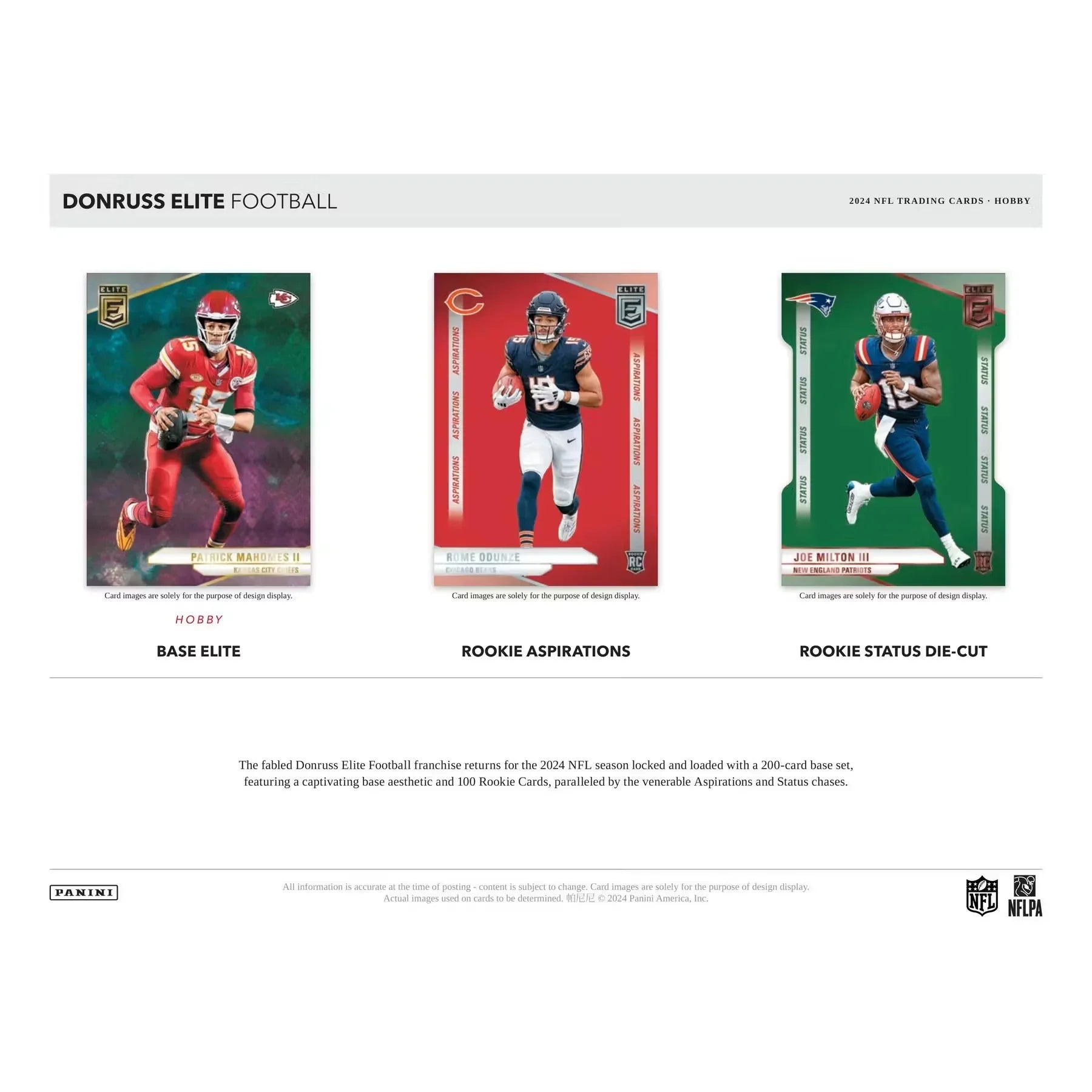 2024 Panini Donruss Elite Football Hobby 12-Box Case (Ships Sealed Only) - D