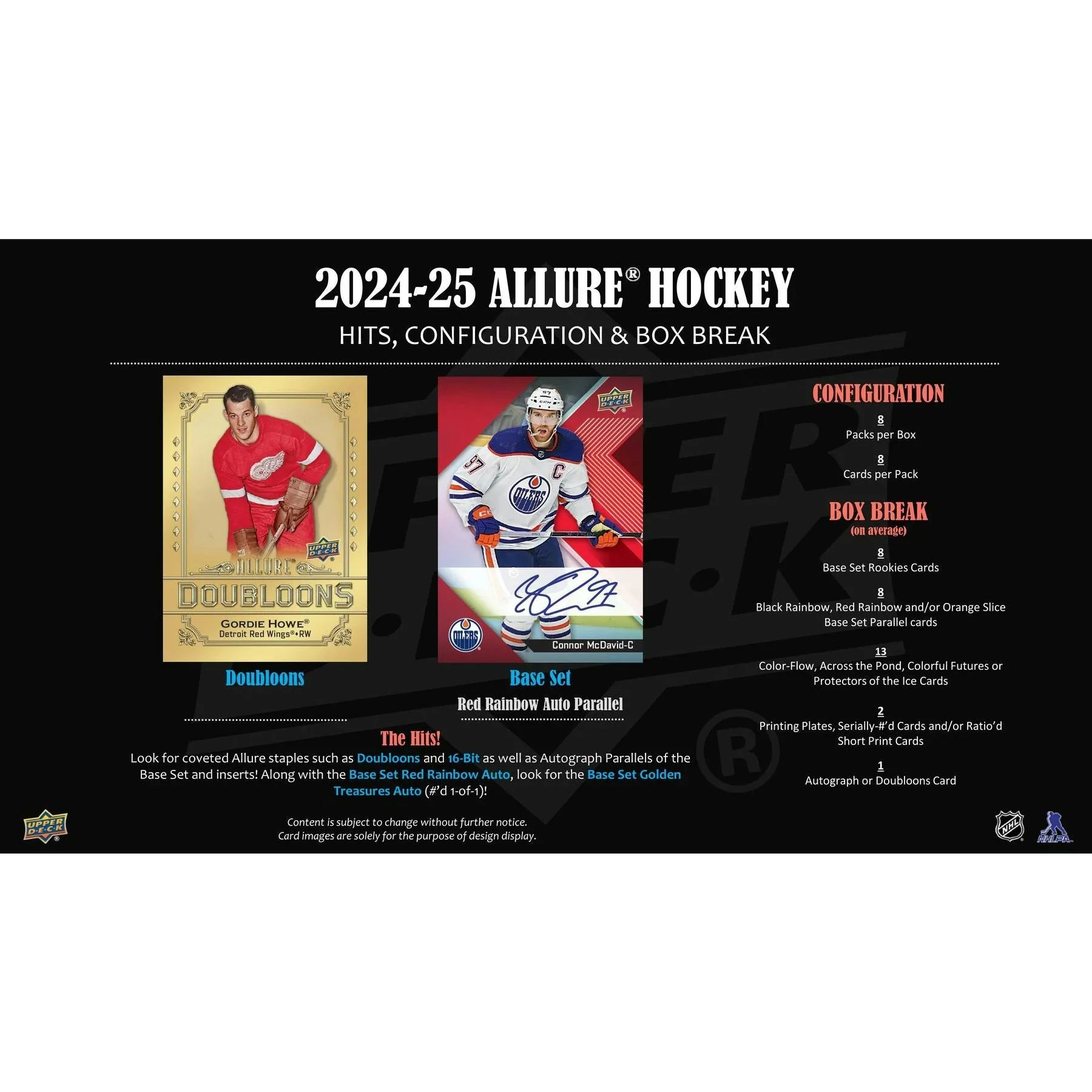 2024 25 Upper Deck Allure Hockey Hobby 18 Box Case (Ships Sealed Only)