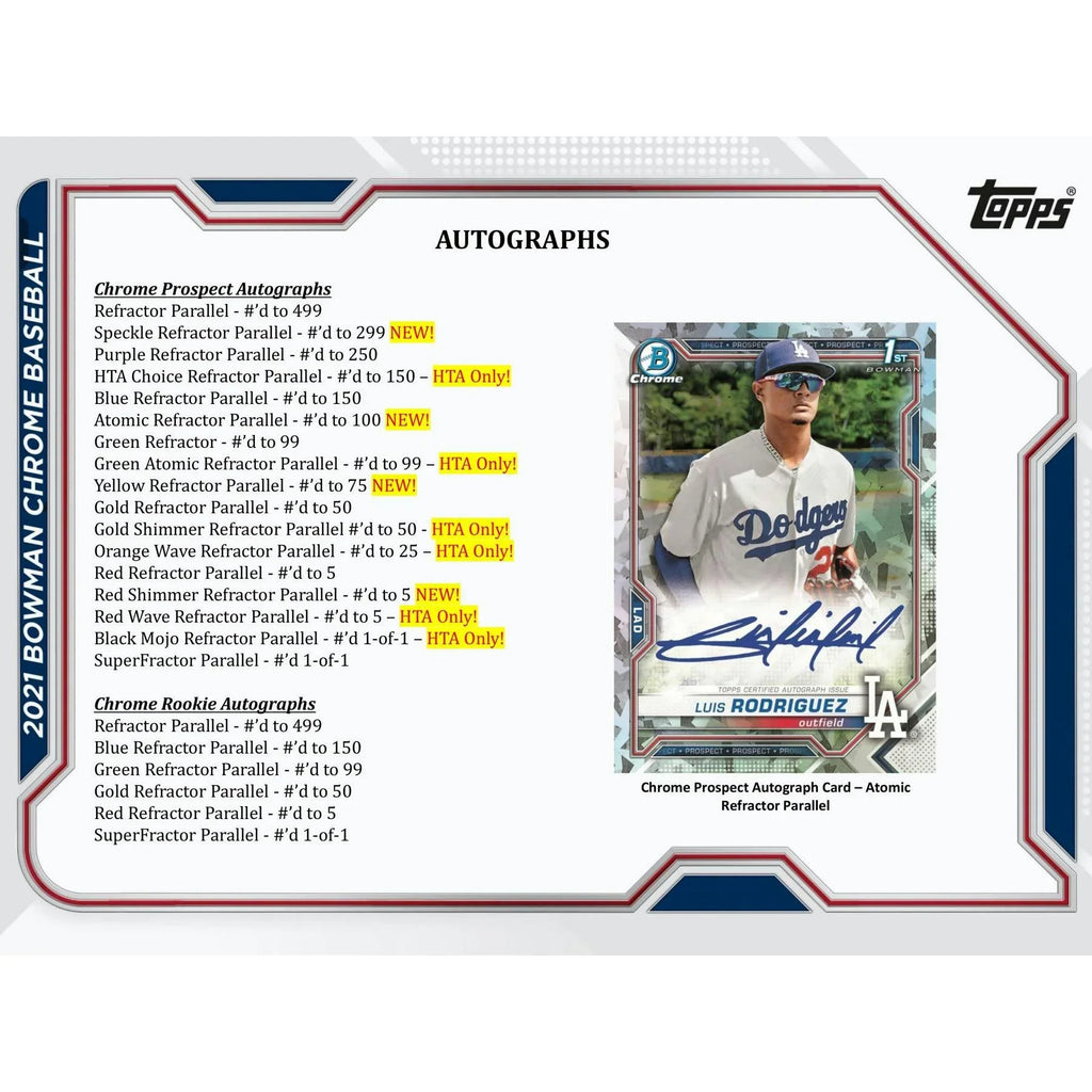 2021 Bowman Chrome Baseball HTA Choice Box (Ships Sealed Only) - D