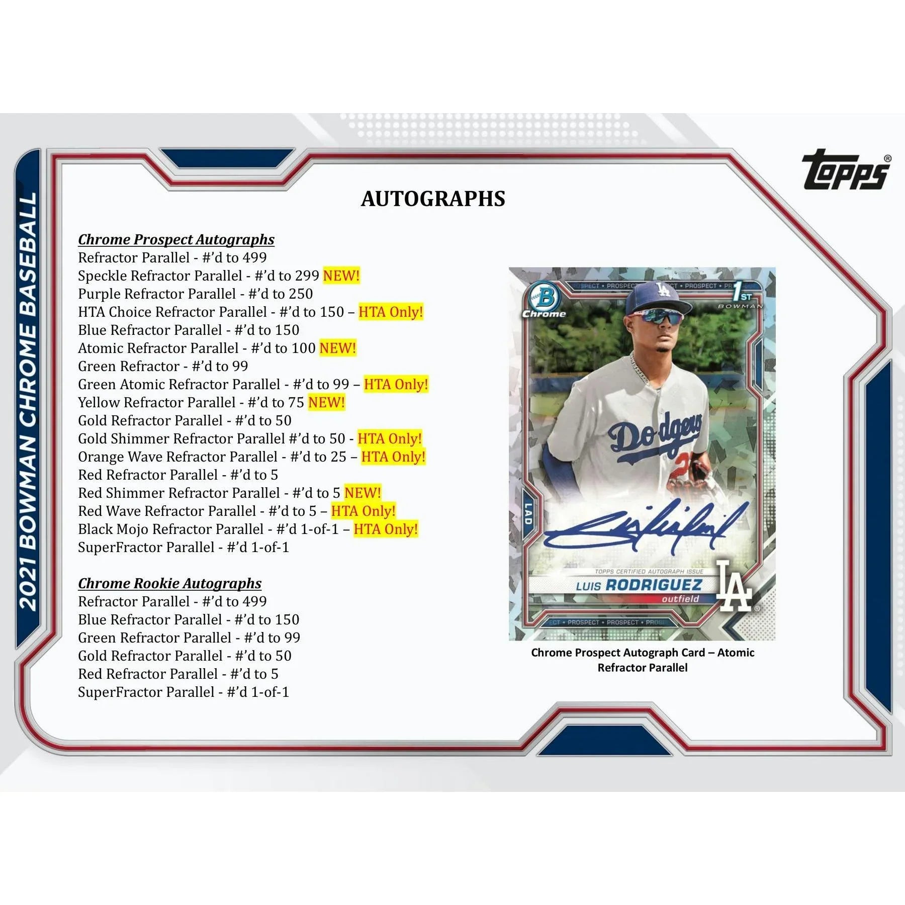 2021 Bowman Chrome Baseball HTA Choice Box (Ships Sealed Only) - D