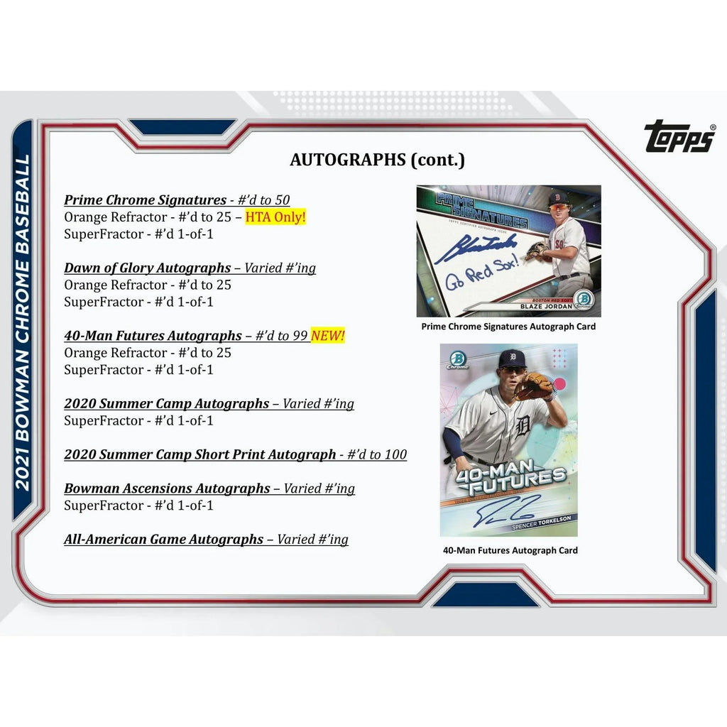 2021 Bowman Chrome Baseball HTA Choice Box (Ships Sealed Only) - D