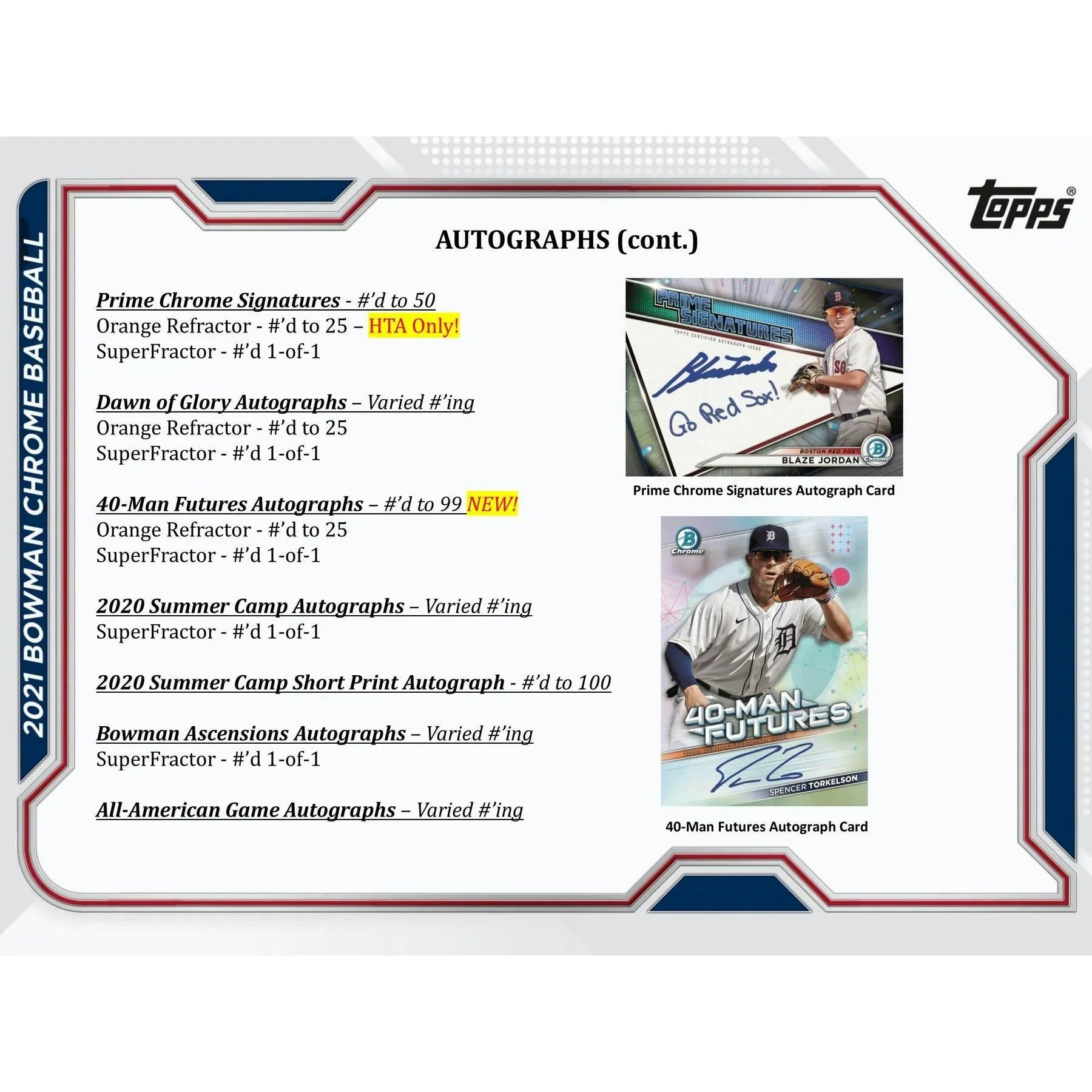 2021 Bowman Chrome Baseball HTA Choice Box (Ships Sealed Only) - D