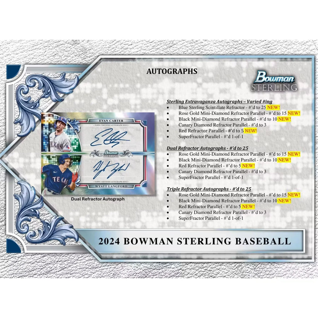 2024 Bowman Sterling Baseball Hobby Box (Ships Sealed Only)