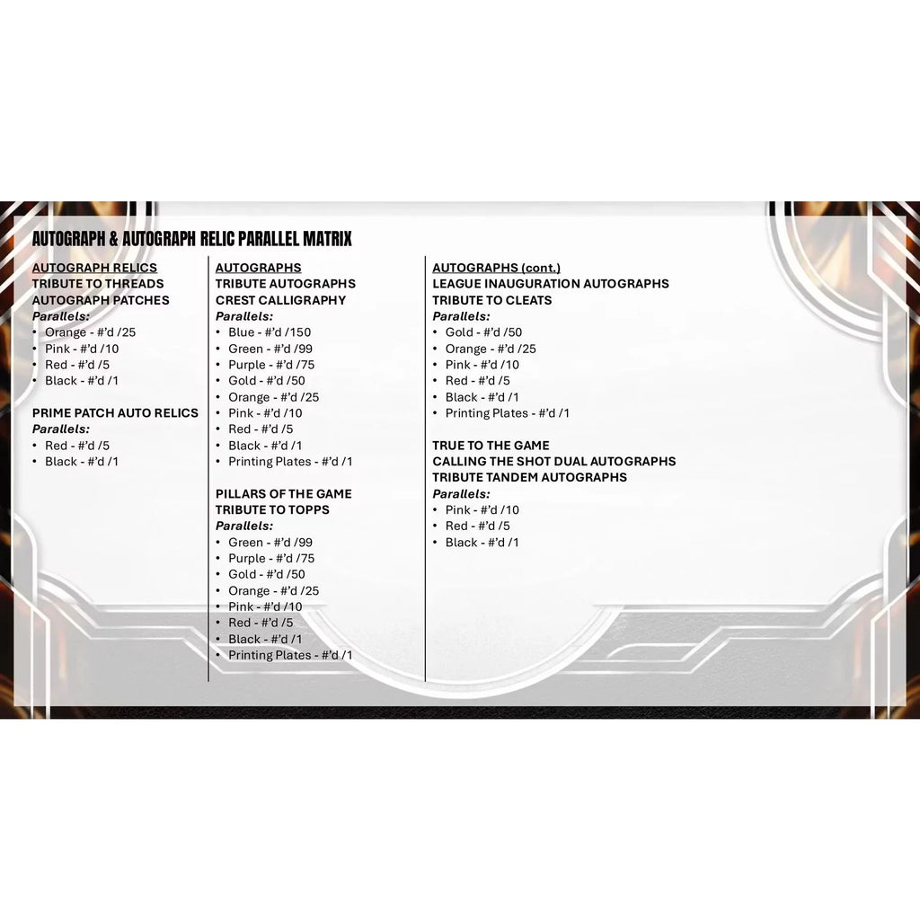 2026 Topps Tribute Baseball Hobby 4-Box Case | Presell (Ships Sealed Only)