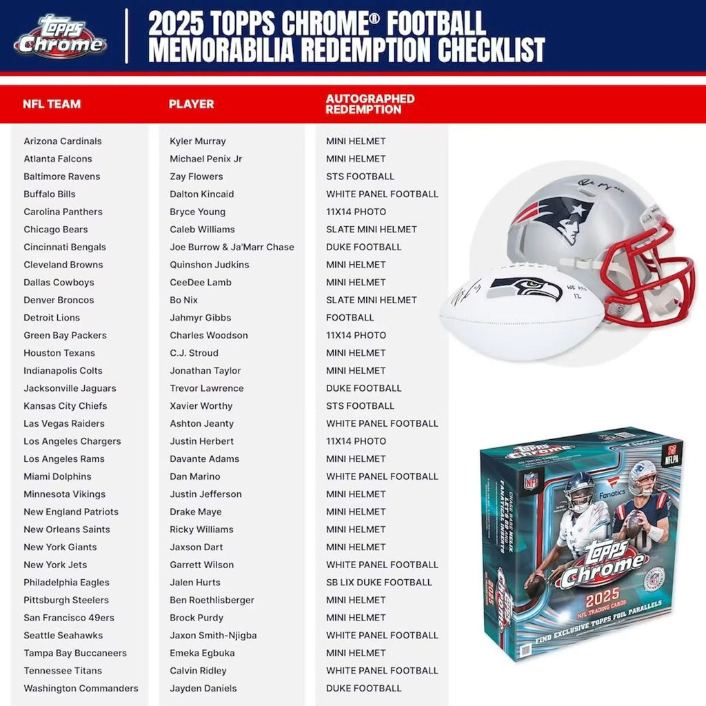 2025 Topps Chrome Football Fanatics Mega Box 7 Packs (Ships Sealed Only)