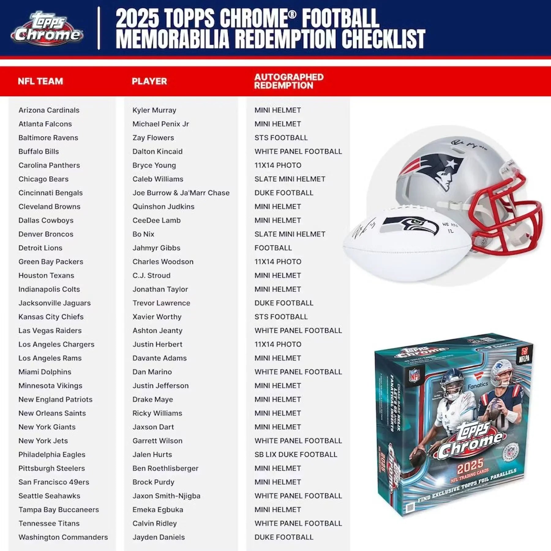 2025 Topps Chrome Football Fanatics Mega Box 7 Packs (Ships Sealed Only)