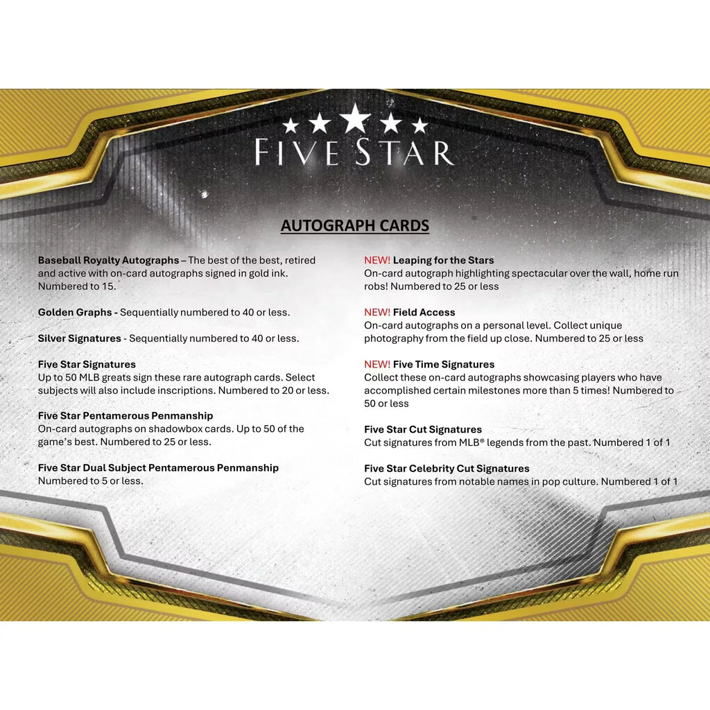 2024 Topps Five Star Baseball Hobby Box | Two On-Card Autographs (Ships Sealed Only)