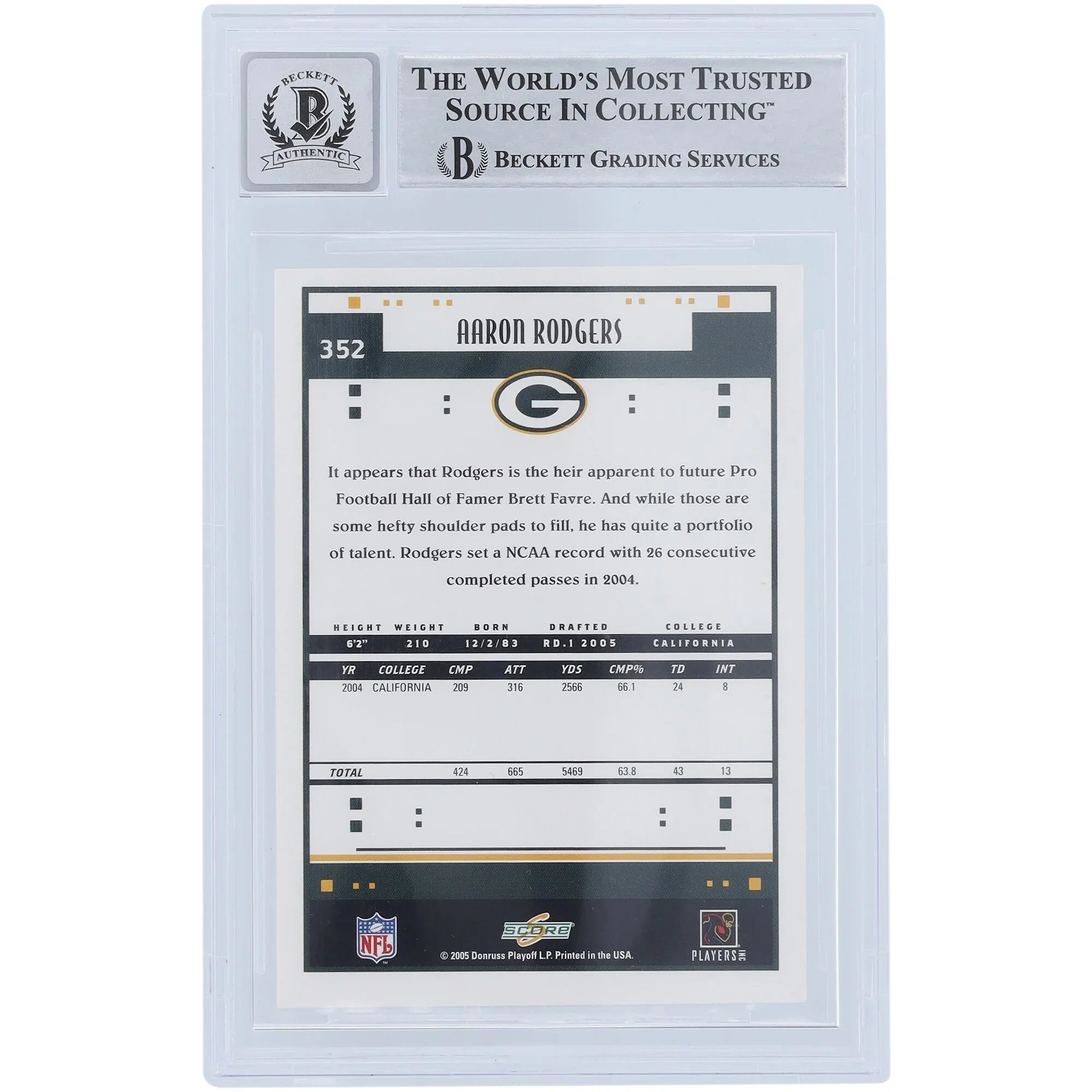 Aaron Rodgers Signed 2005 Score #352 Rookie Card | Beckett Authenticated 10