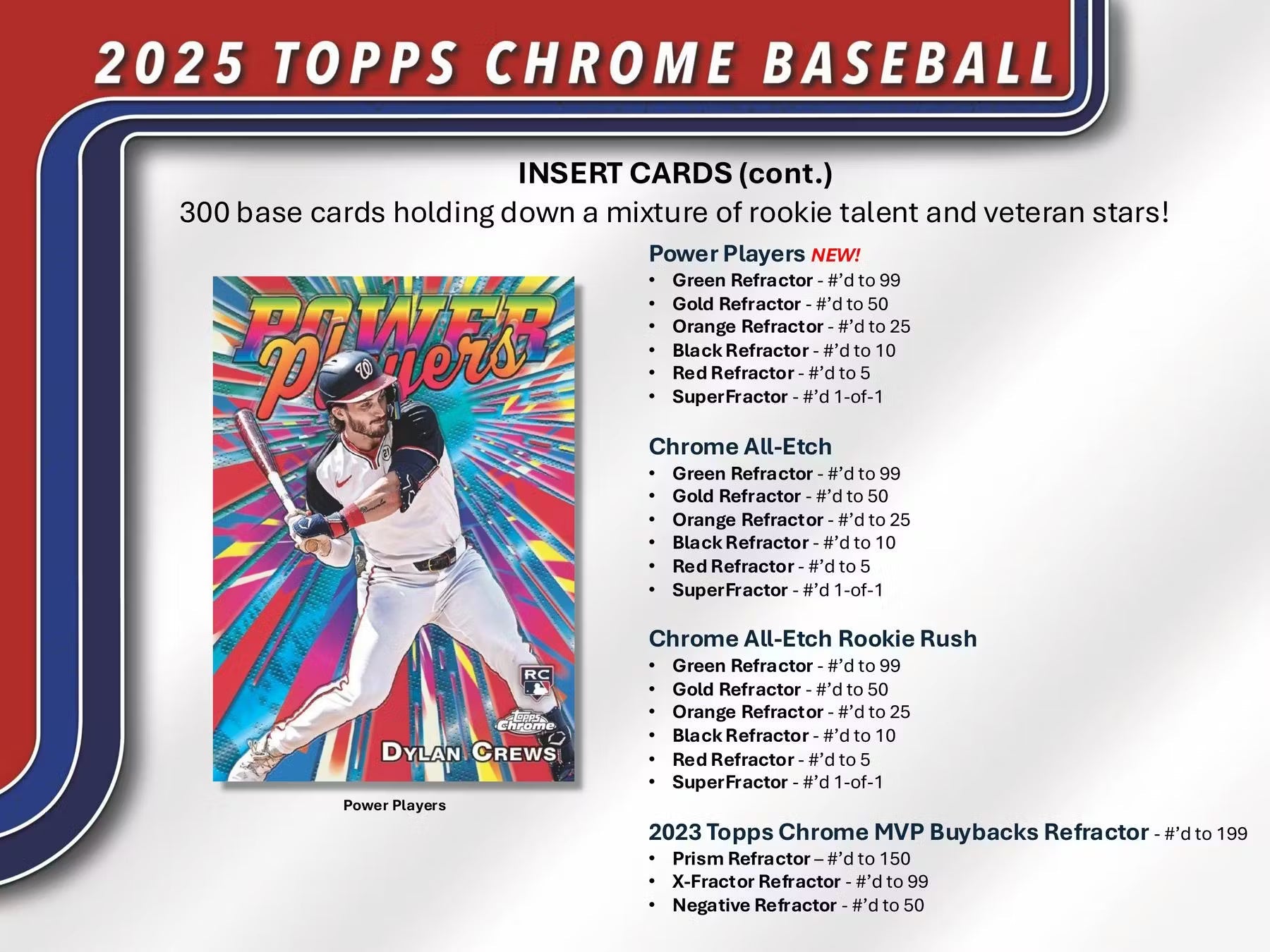 2025 Topps Chrome Baseball Breaker Delight Trading Cards