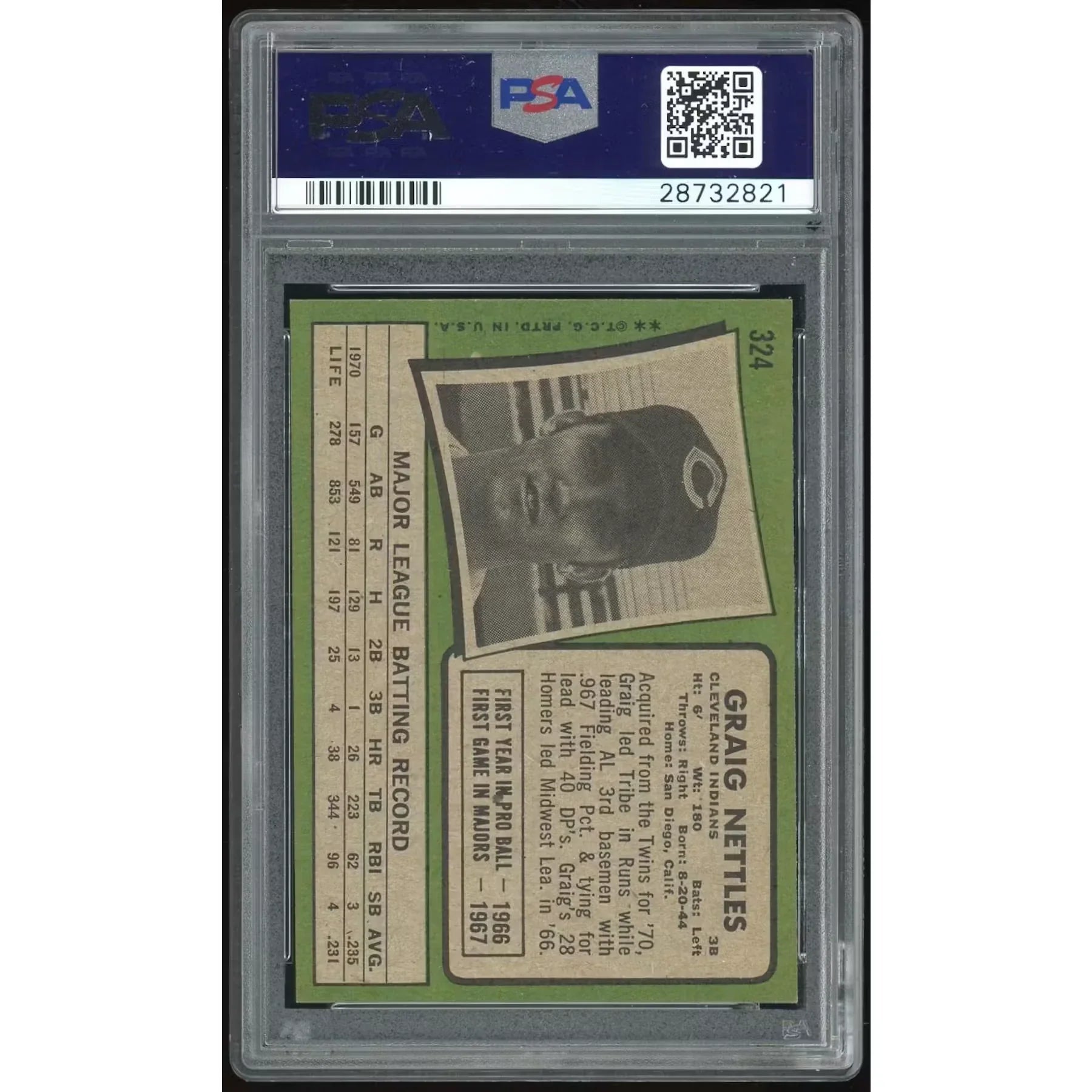 Graig Nettles 1971 Topps #324 Baseball Card | PSA 8