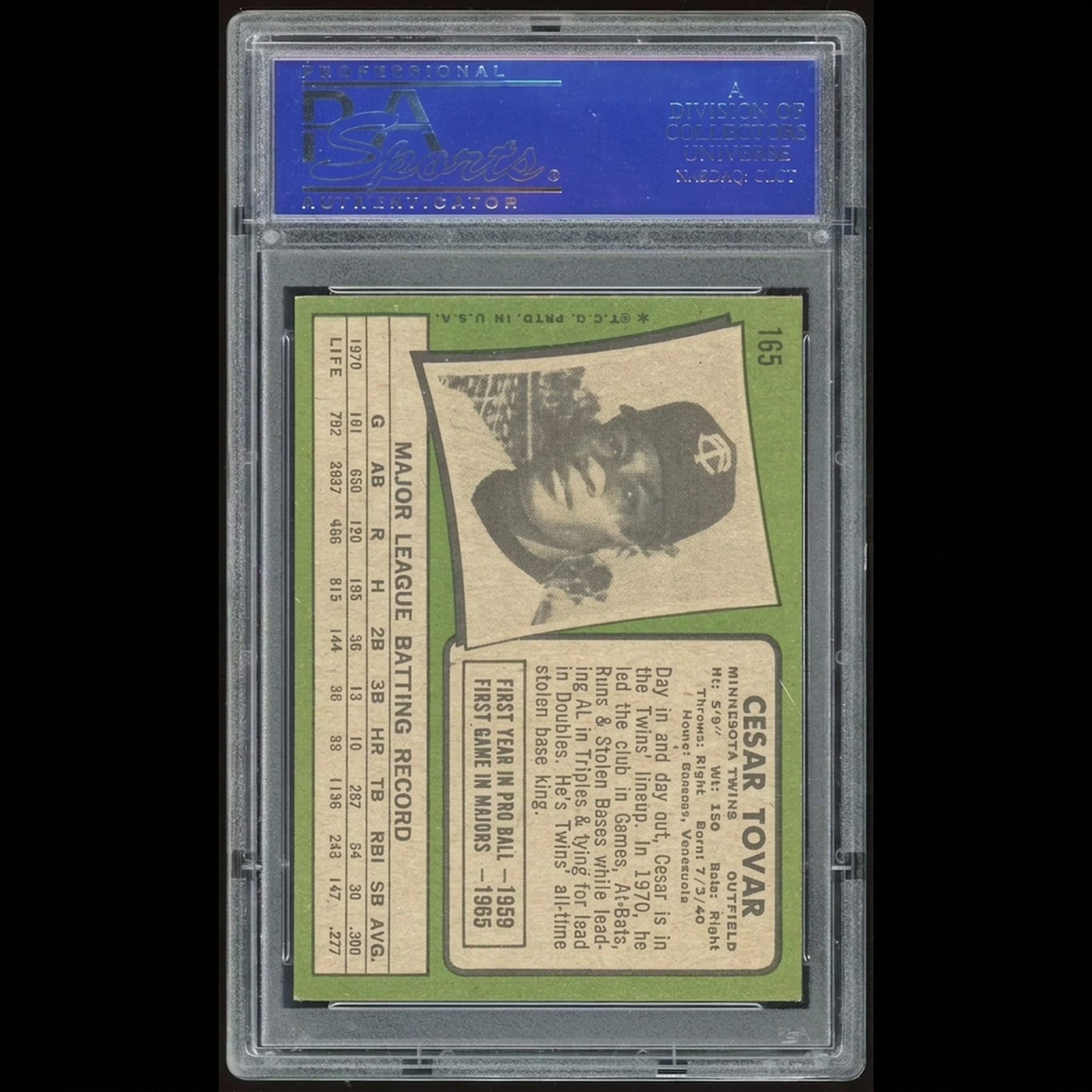 Cesar Tovar 1971 Topps #165 Baseball Card | PSA 8