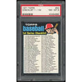 1971 Topps #54 Checklist 1-132 | PSA 8