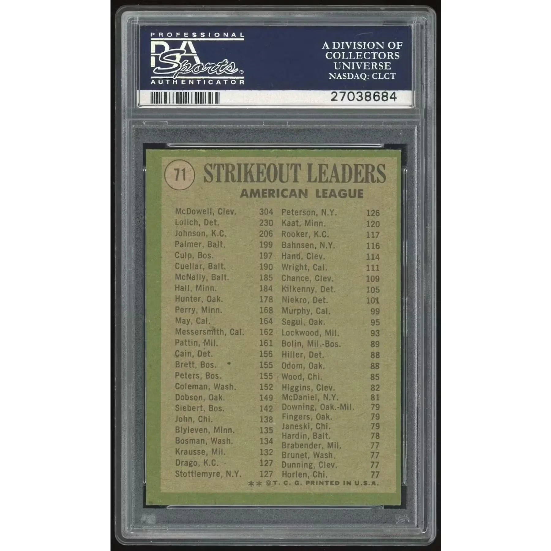 1971 Topps #71 AL Strikeout Leaders Card | PSA 8