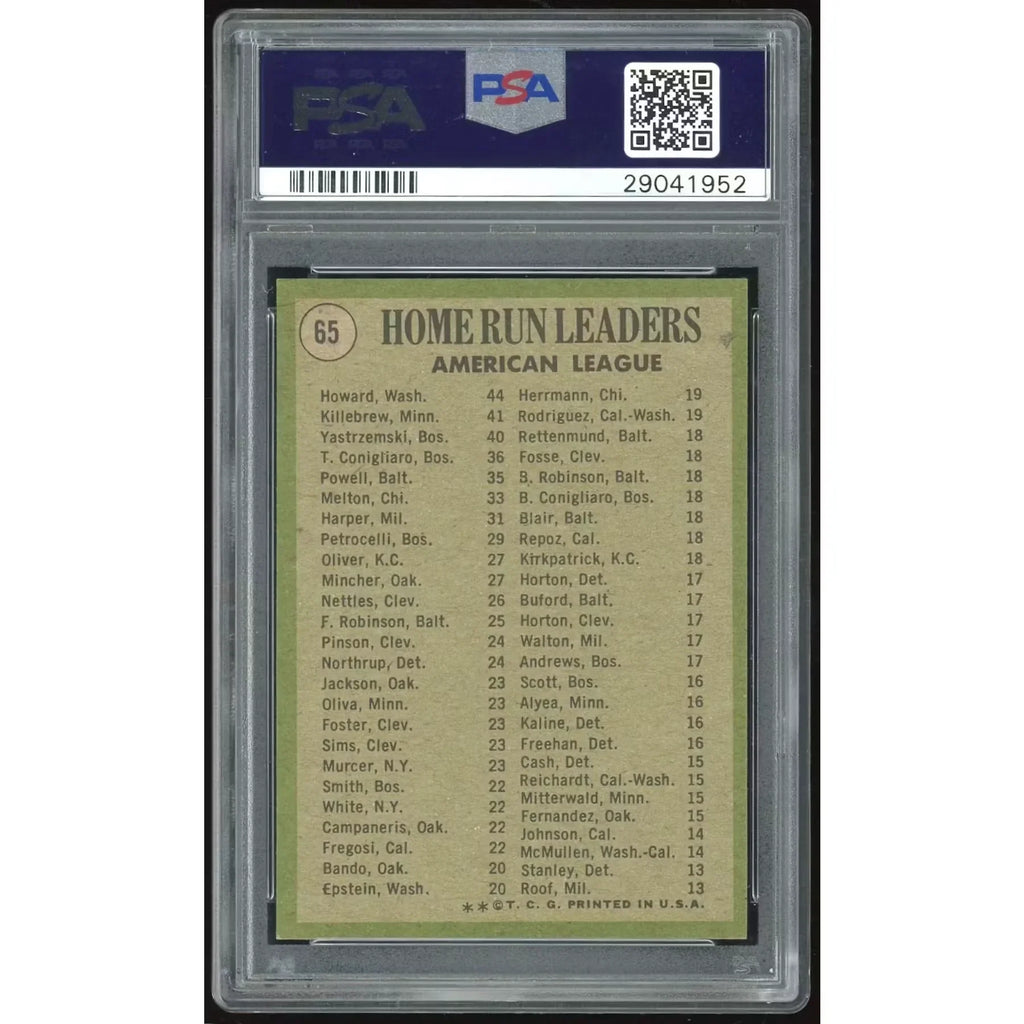 1971 Topps #65 AL Home Run Leaders Card | PSA 8 1952