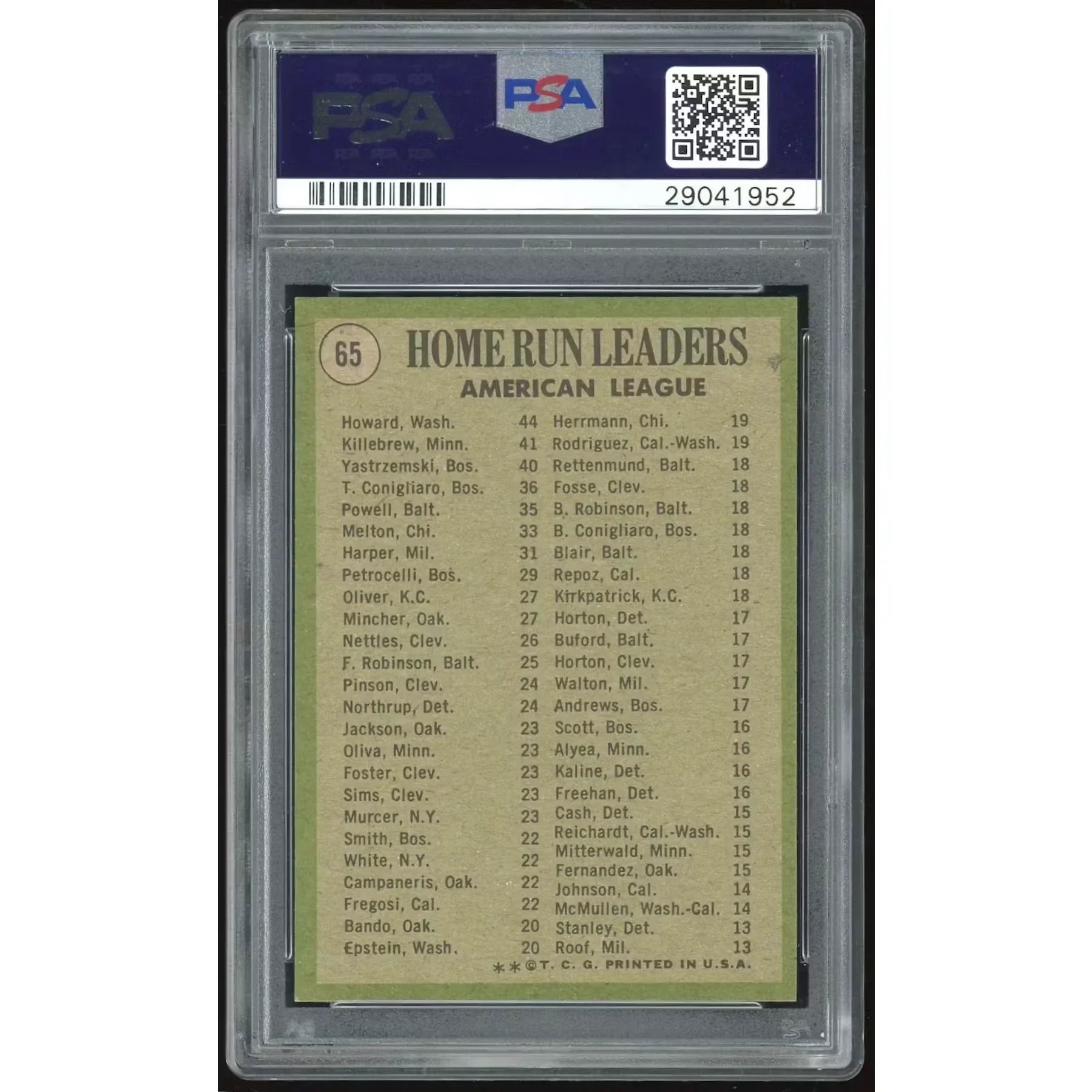 1971 Topps #65 AL Home Run Leaders Card | PSA 8 1952