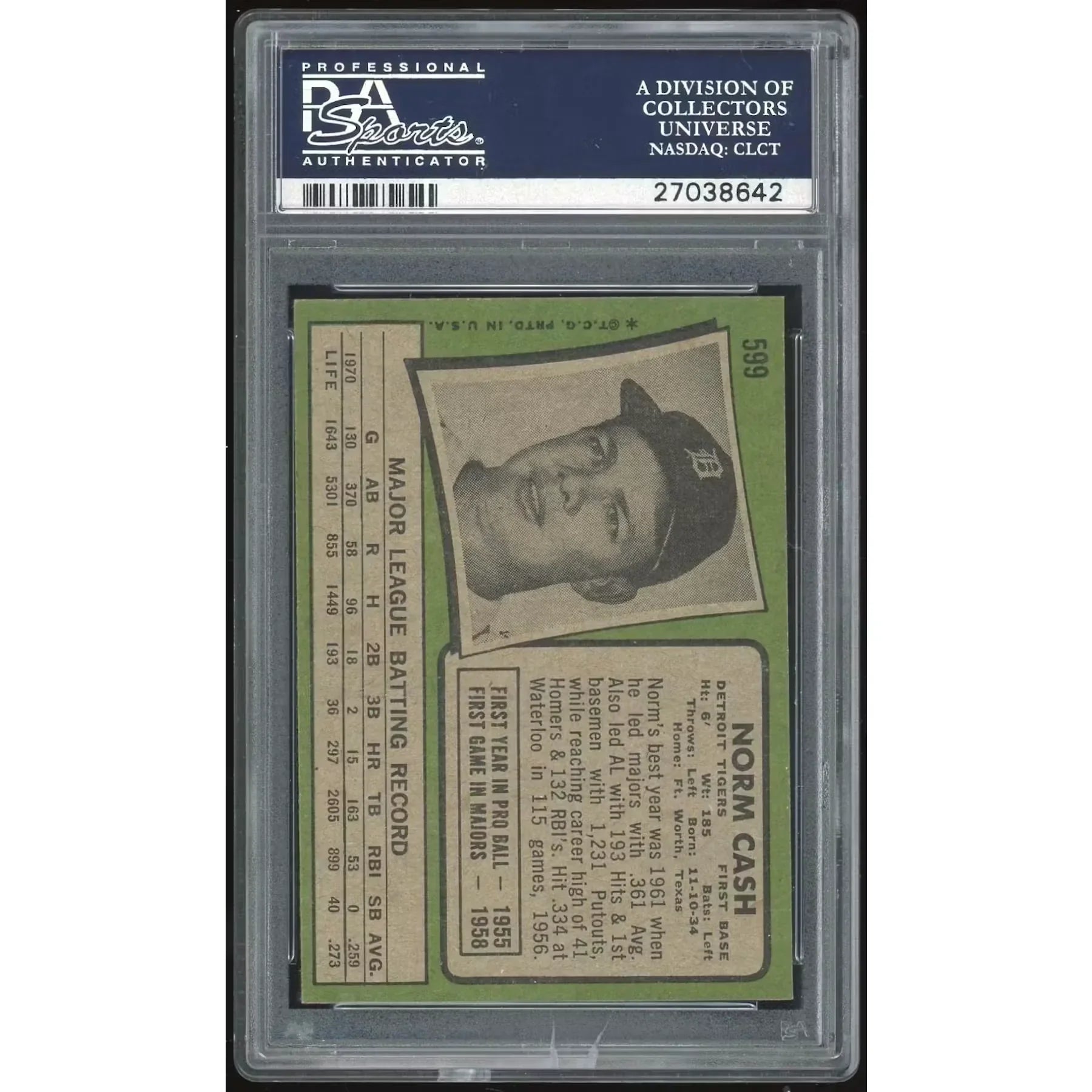 Norm Cash 1971 Topps #599 Baseball Card | PSA 8