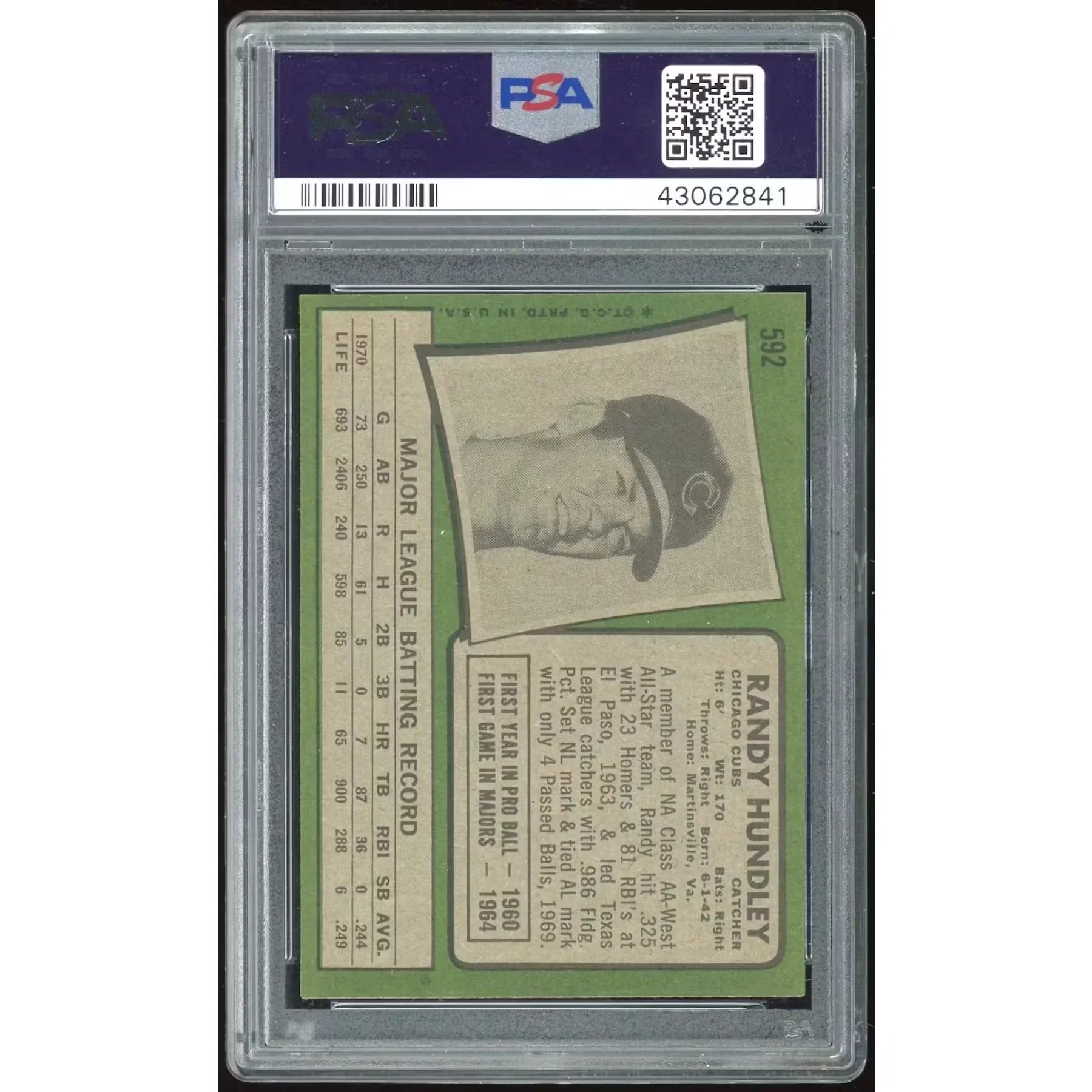 Randy Hundley 1971 Topps #592 Baseball Card | PSA 8