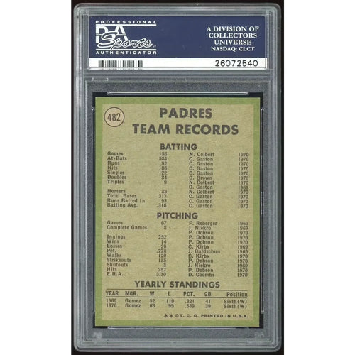 1971 Topps #482 Padres Team Card | PSA 8.5