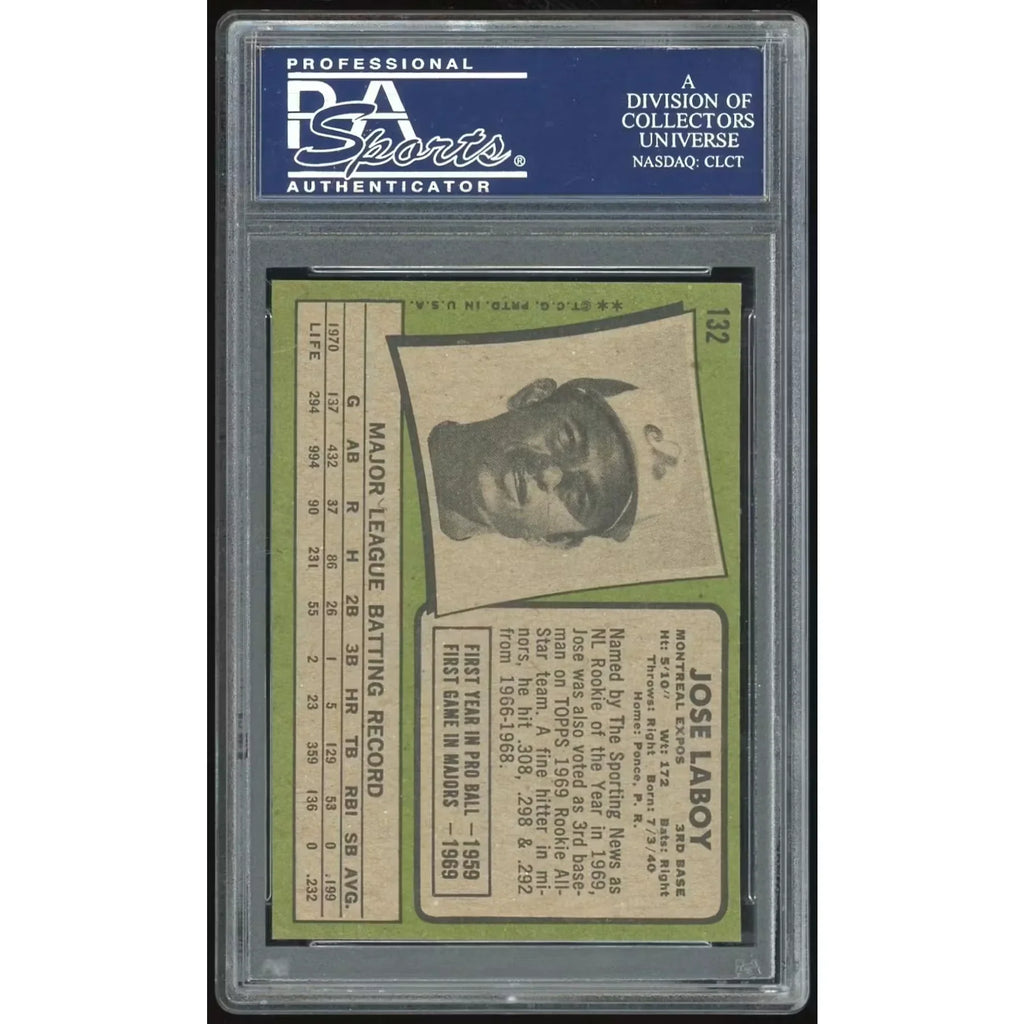1971 Topps #132 Jose Laboy Baseball Card | PSA 8