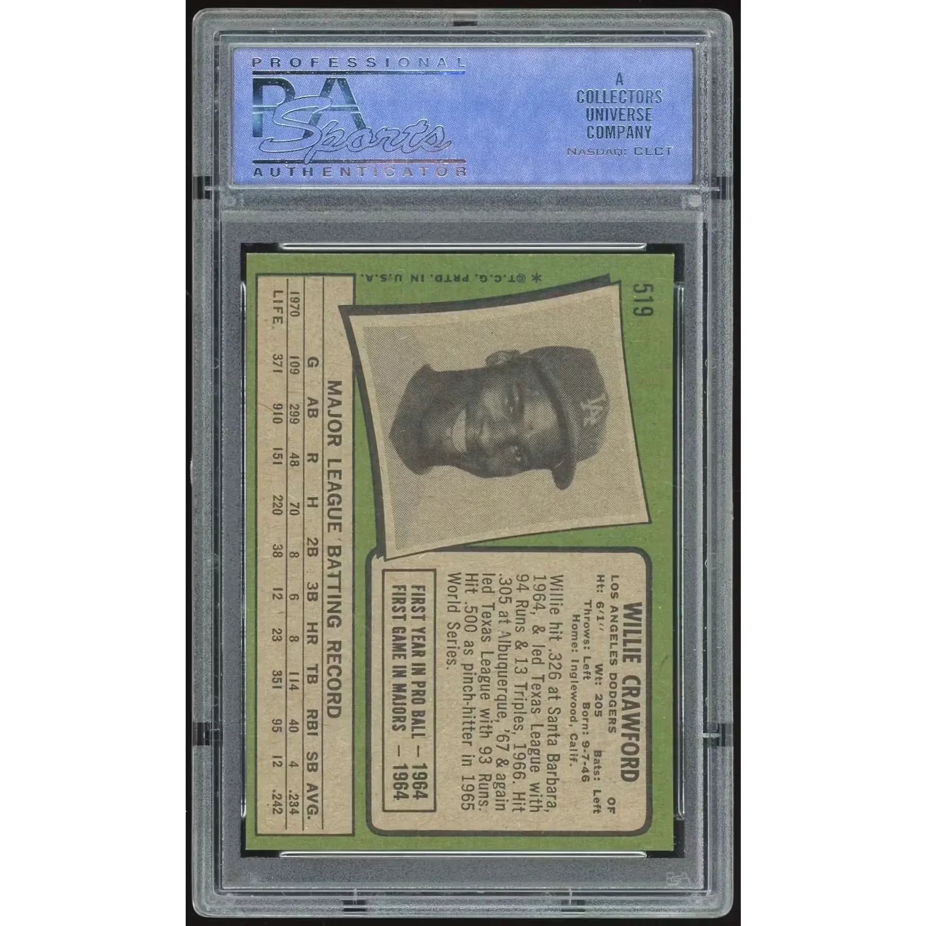 Willie Crawford 1971 Topps #519 Baseball Card | PSA 8