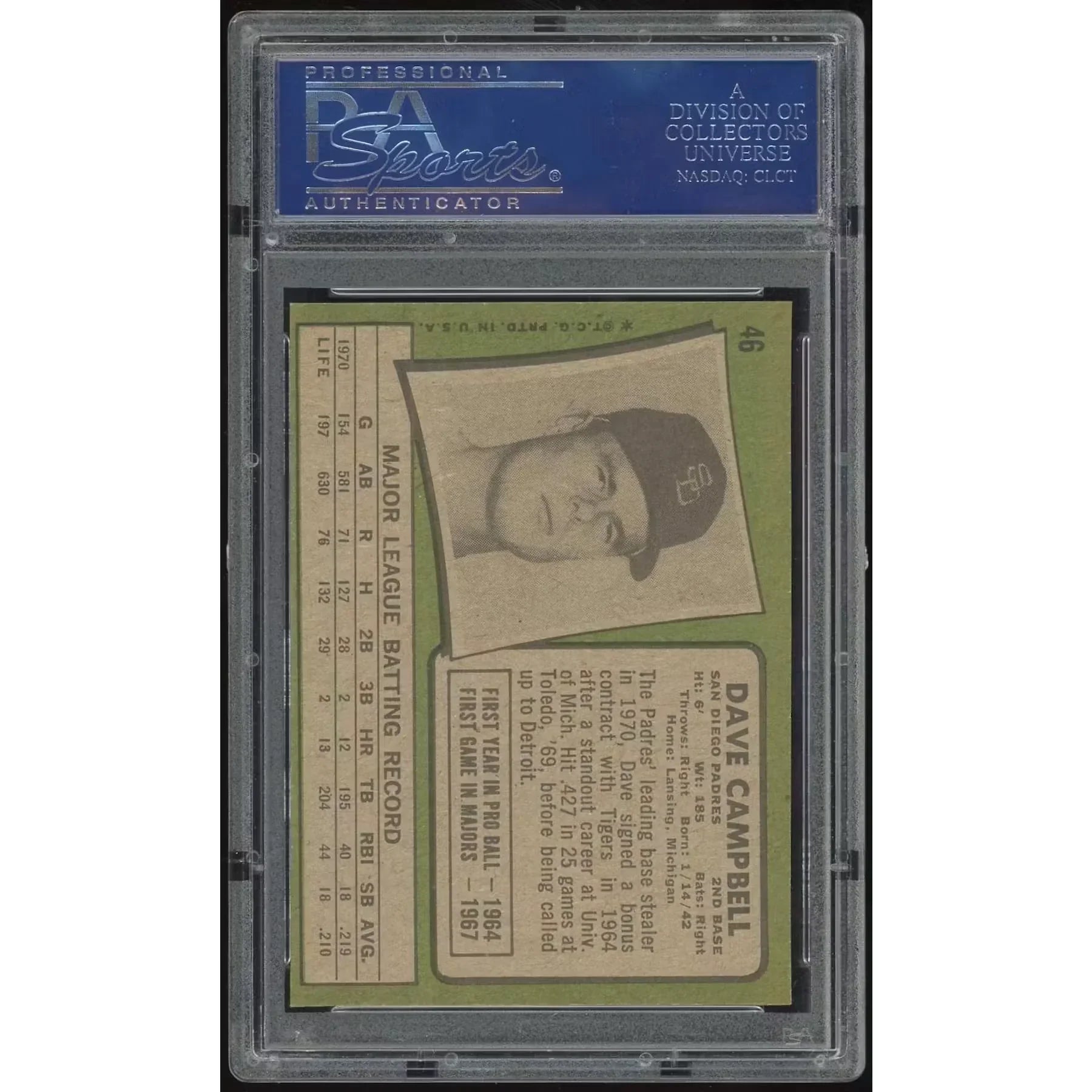 Dave Campbell 1971 Topps #46 Card | PSA 8.5