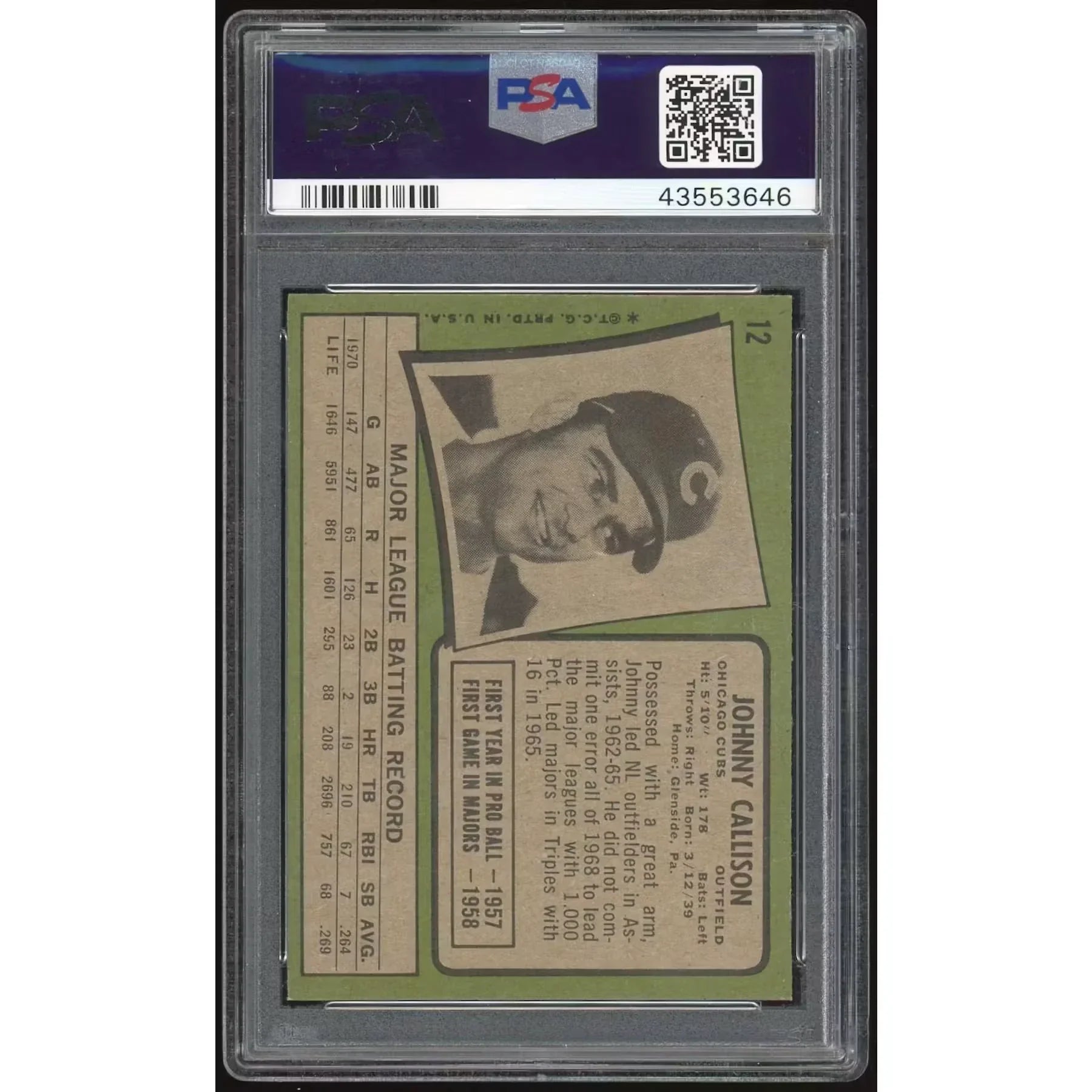 Johnny Callison 1971 Topps #12 Baseball Card | PSA 8