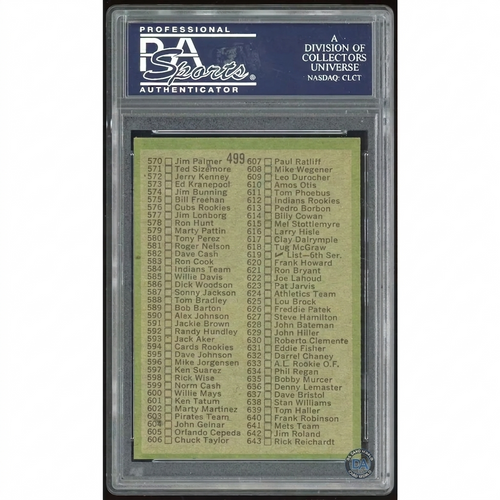 1971 Topps #499 Checklist 524-643 | PSA 8