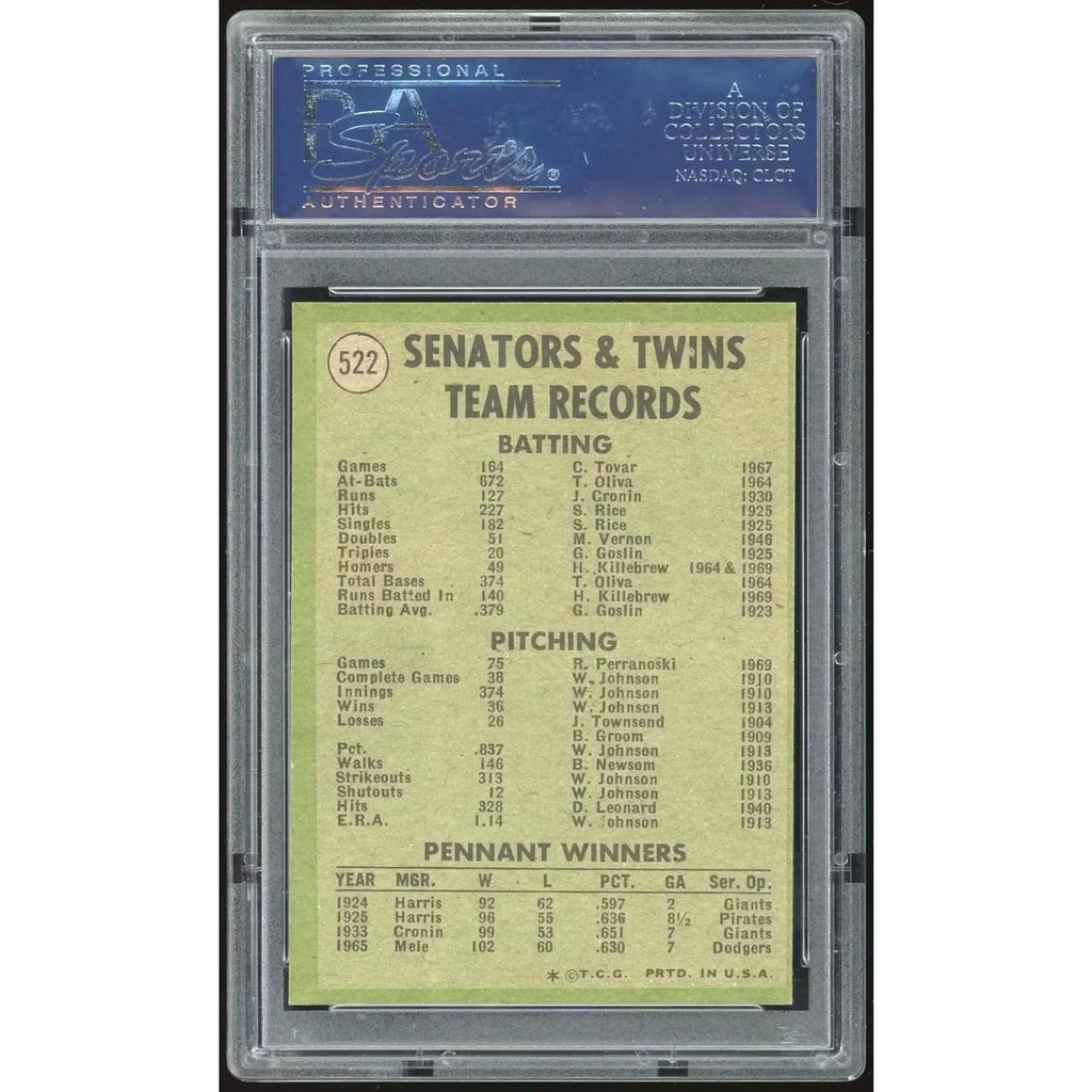 1971 Topps #522 Twins Team Card | PSA 8