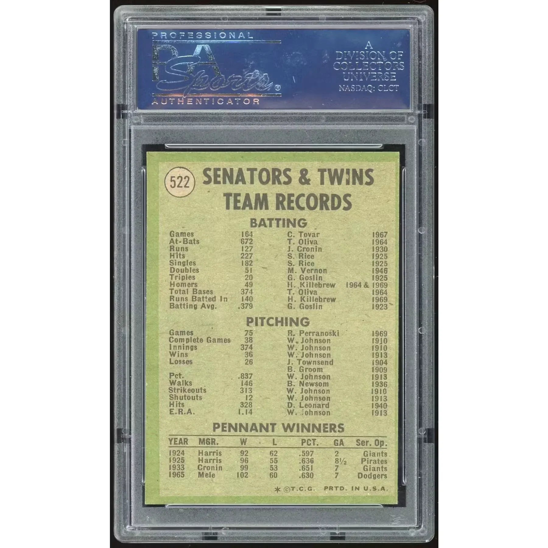 1971 Topps #522 Twins Team Card | PSA 8