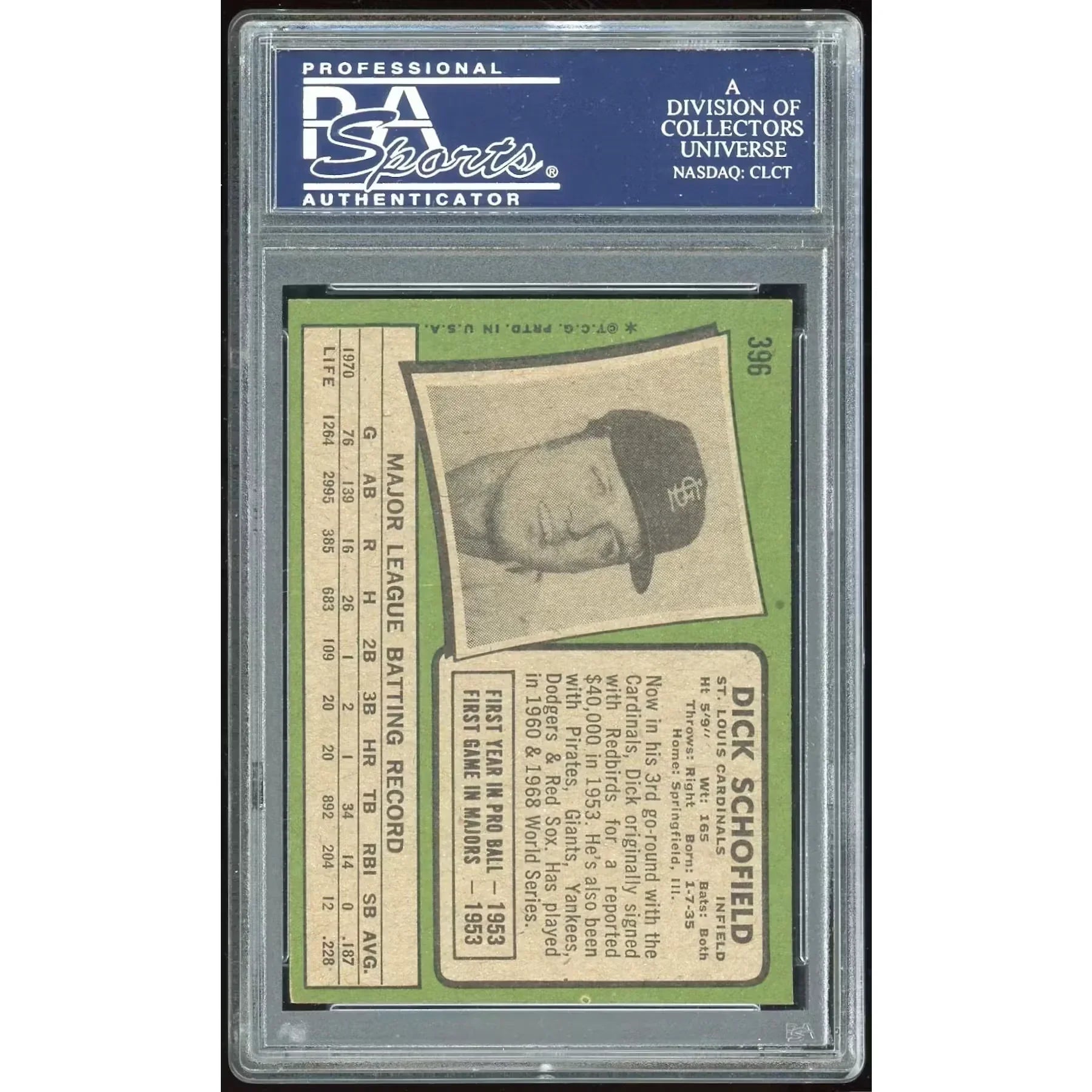 Dick Schofield 1971 Topps #396 Baseball Card | PSA 8