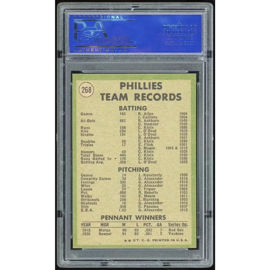 1971 Topps #268 Phillies Team Card | PSA 8