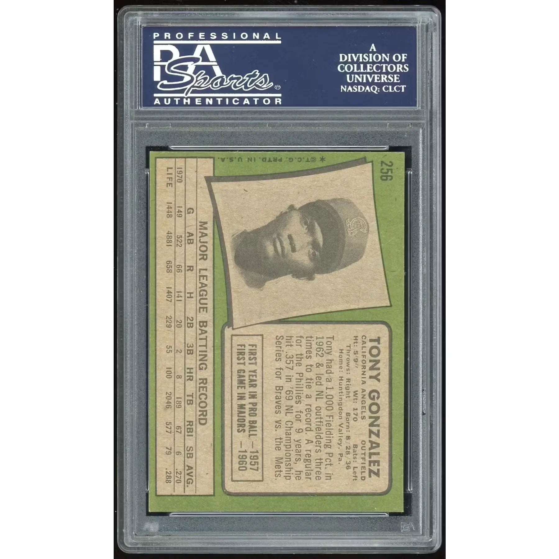 Tony Gonzalez 1971 Topps #256 Baseball Card | PSA 8