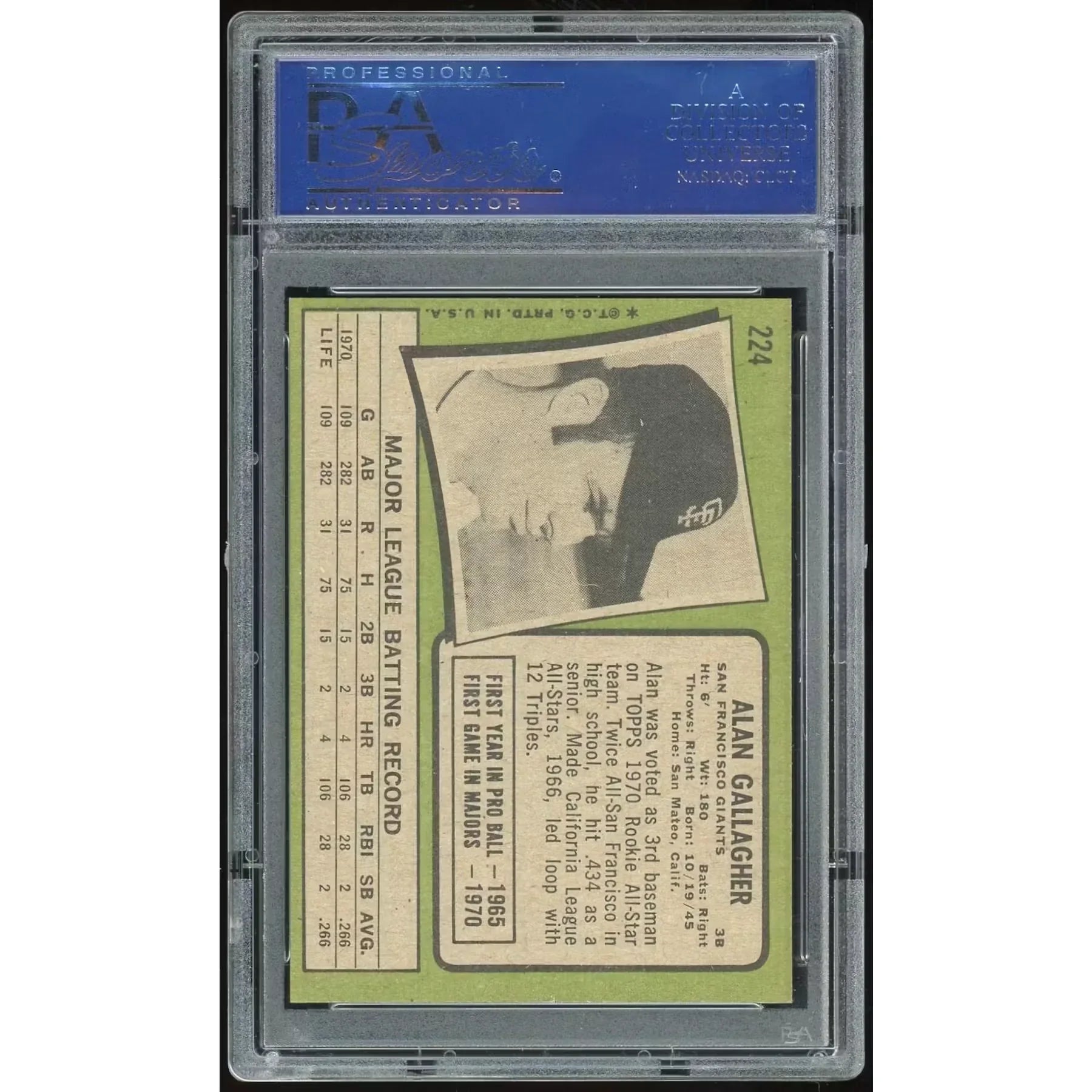 1971 Topps #224 Alan Gallagher Rookie Card | PSA 8