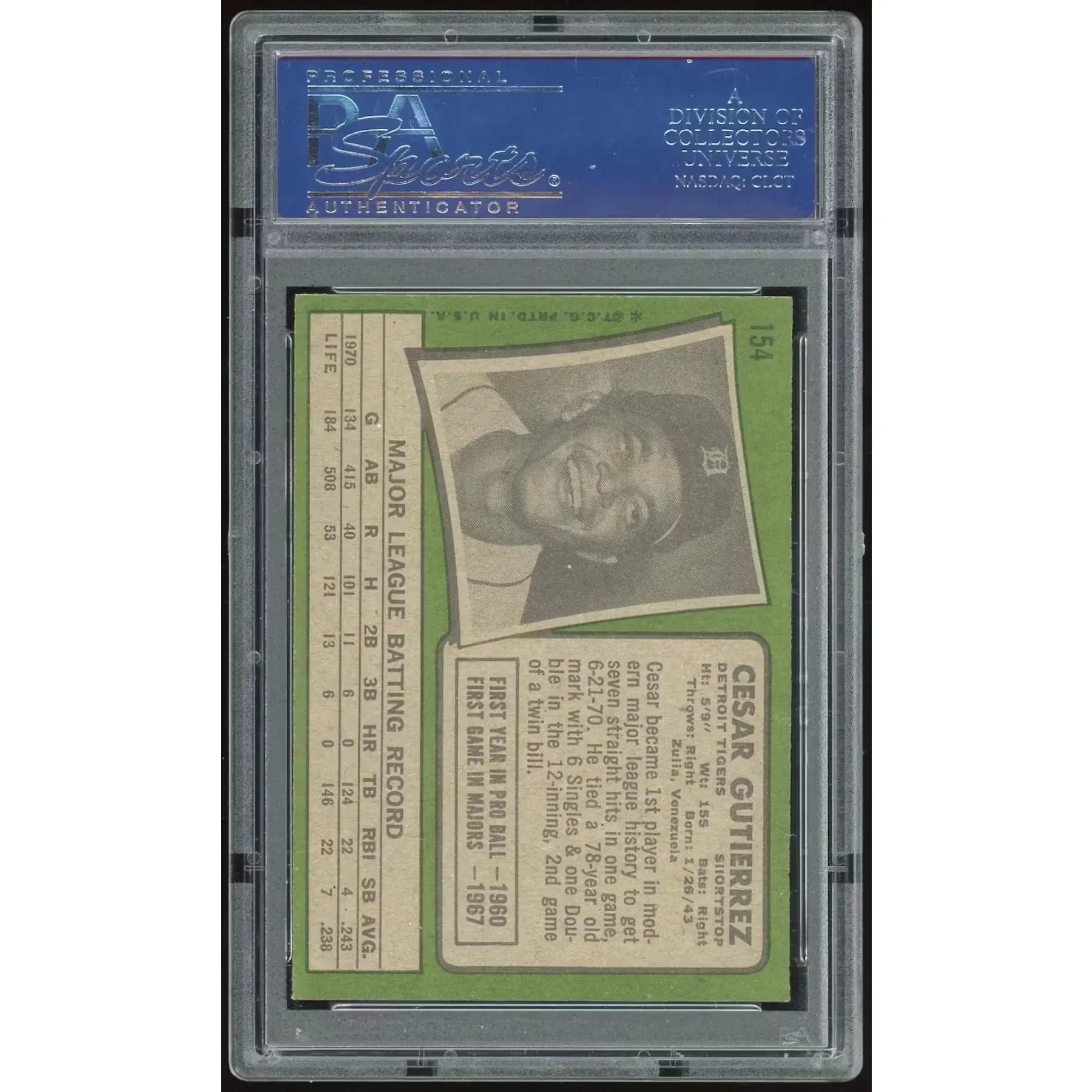 1971 Topps #154 Cesar Gutierrez Baseball Card | PSA 8