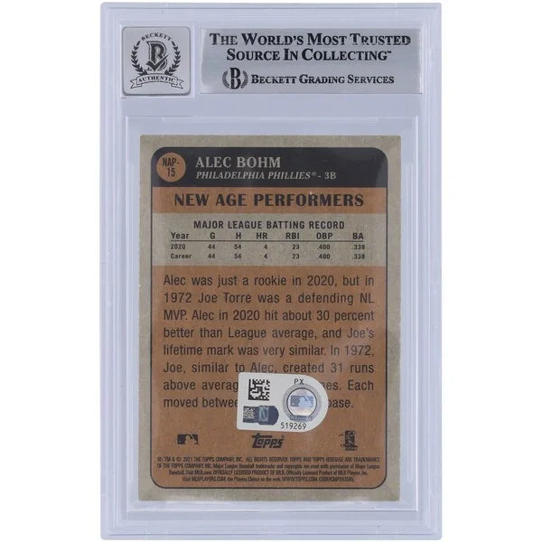 Alec Bohm Signed 2021 Topps Heritage #NAP-15 Rookie Card | Beckett 9