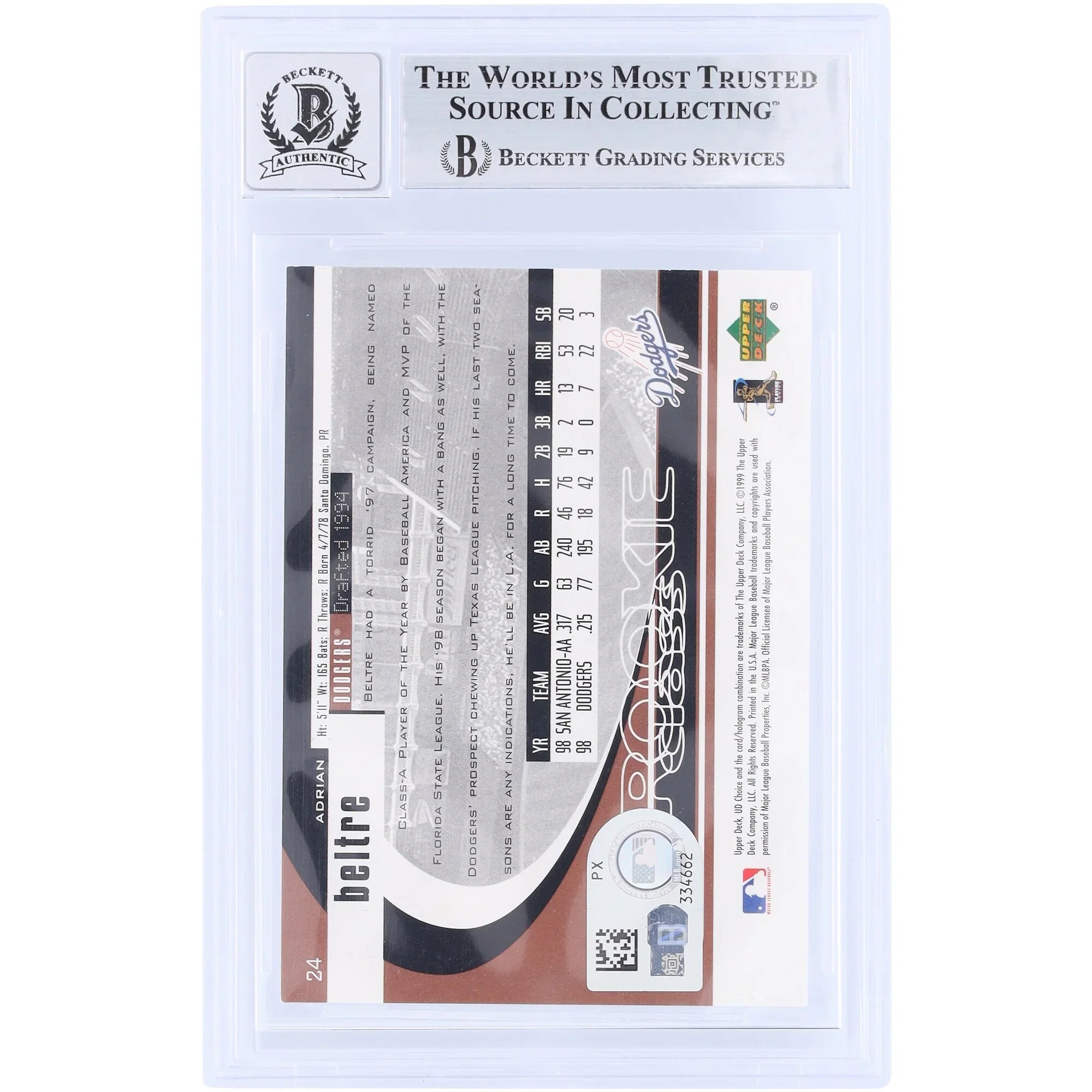 Adrian Beltre Signed 1999 Upper Deck Choice Rookie Card #24 | Graded 9