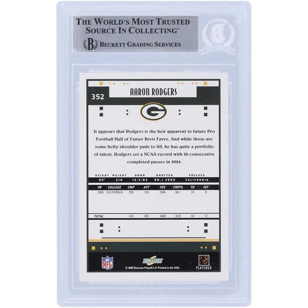 Aaron Rodgers Signed 2005 Score #352 Rookie Card | Beckett Authenticated