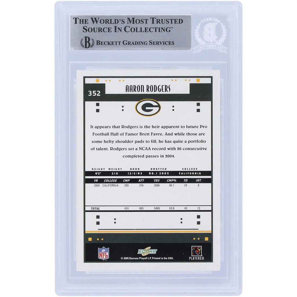 Aaron Rodgers Signed 2005 Score #352 Rookie Card | Beckett Authenticated