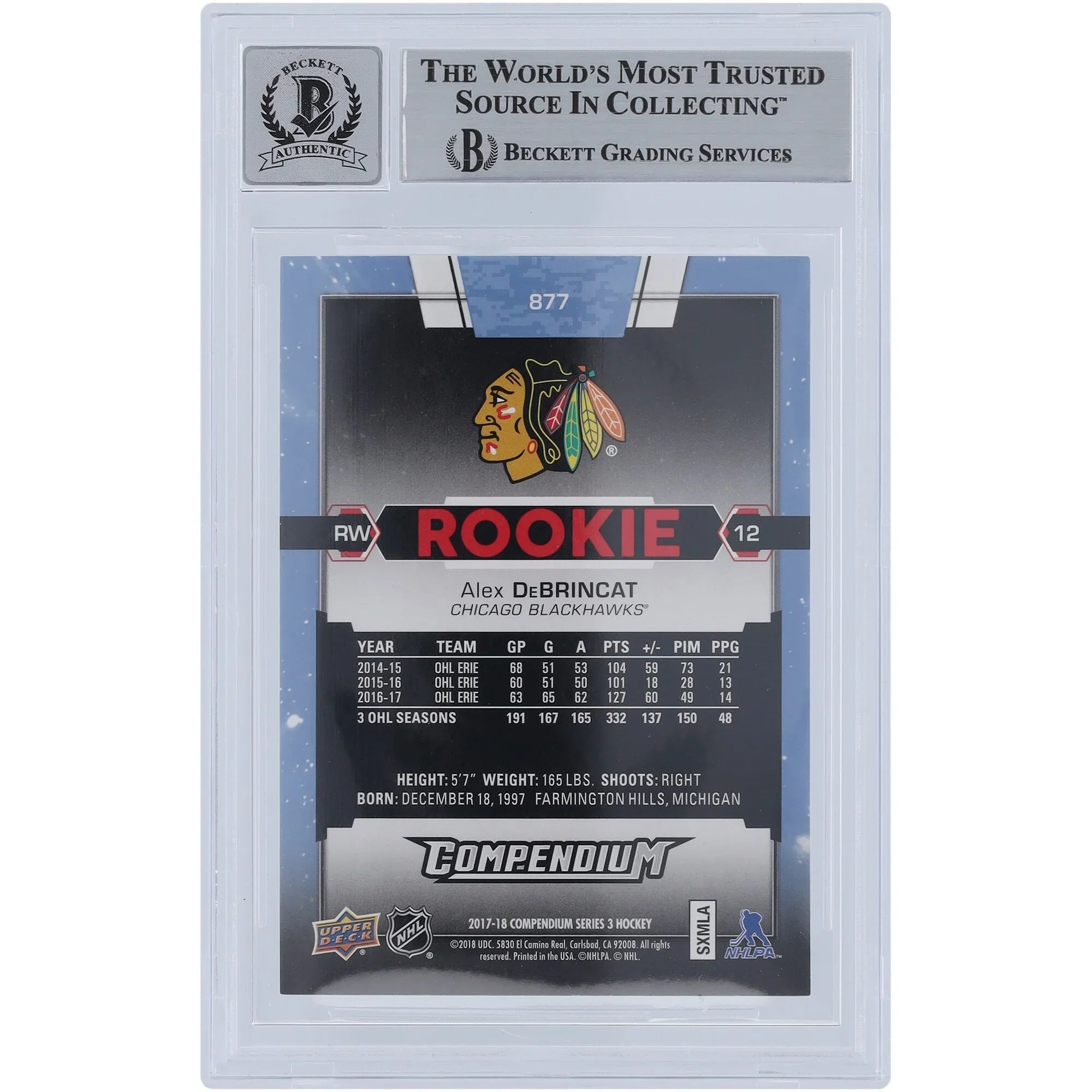 Alex DeBrincat Signed 2017-18 Upper Deck Compendium Rookie #877 Card | Beckett 10